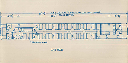 Canadian Royal Train of 1939