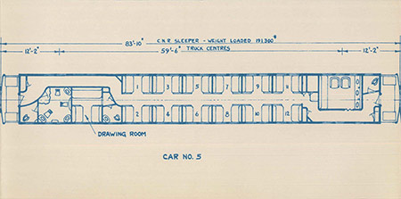 Canadian Royal Train of 1939