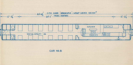 Canadian Royal Train of 1939