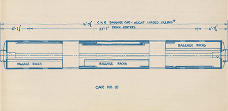 Canadian Royal Train of 1939