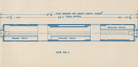 Canadian Royal Train of 1939