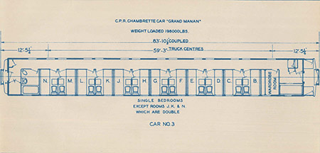 Canadian Royal Train of 1939