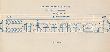 Canadian Royal Train of 1939