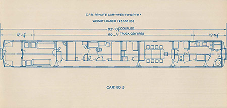 Canadian Royal Train of 1939