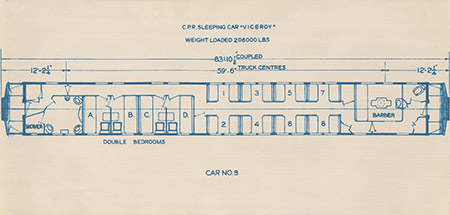 Canadian Royal Train of 1939