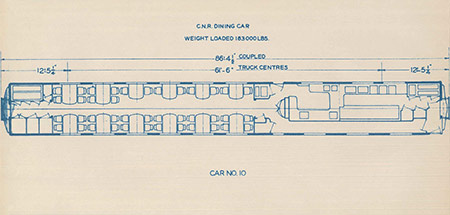 Canadian Royal Train of 1939