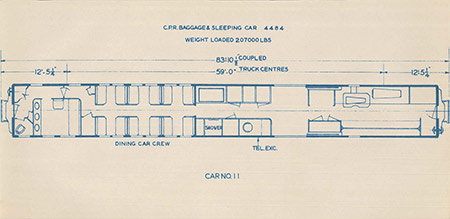 Canadian Royal Train of 1939